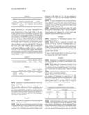 INDAZOLE INHIBITORS OF THE WNT SIGNAL PATHWAY AND THERAPEUTIC USES THEREOF diagram and image