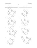 INDAZOLE INHIBITORS OF THE WNT SIGNAL PATHWAY AND THERAPEUTIC USES THEREOF diagram and image