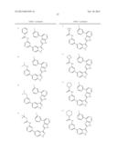 INDAZOLE INHIBITORS OF THE WNT SIGNAL PATHWAY AND THERAPEUTIC USES THEREOF diagram and image