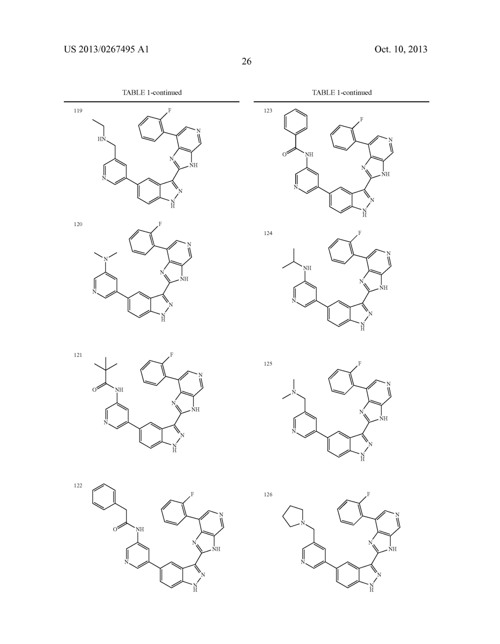 INDAZOLE INHIBITORS OF THE WNT SIGNAL PATHWAY AND THERAPEUTIC USES THEREOF - diagram, schematic, and image 27