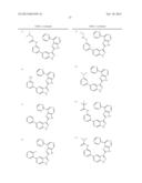 INDAZOLE INHIBITORS OF THE WNT SIGNAL PATHWAY AND THERAPEUTIC USES THEREOF diagram and image