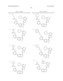 INDAZOLE INHIBITORS OF THE WNT SIGNAL PATHWAY AND THERAPEUTIC USES THEREOF diagram and image