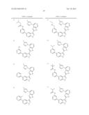 INDAZOLE INHIBITORS OF THE WNT SIGNAL PATHWAY AND THERAPEUTIC USES THEREOF diagram and image