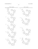 INDAZOLE INHIBITORS OF THE WNT SIGNAL PATHWAY AND THERAPEUTIC USES THEREOF diagram and image