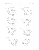 INDAZOLE INHIBITORS OF THE WNT SIGNAL PATHWAY AND THERAPEUTIC USES THEREOF diagram and image