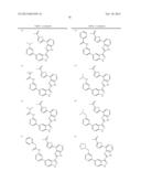 INDAZOLE INHIBITORS OF THE WNT SIGNAL PATHWAY AND THERAPEUTIC USES THEREOF diagram and image