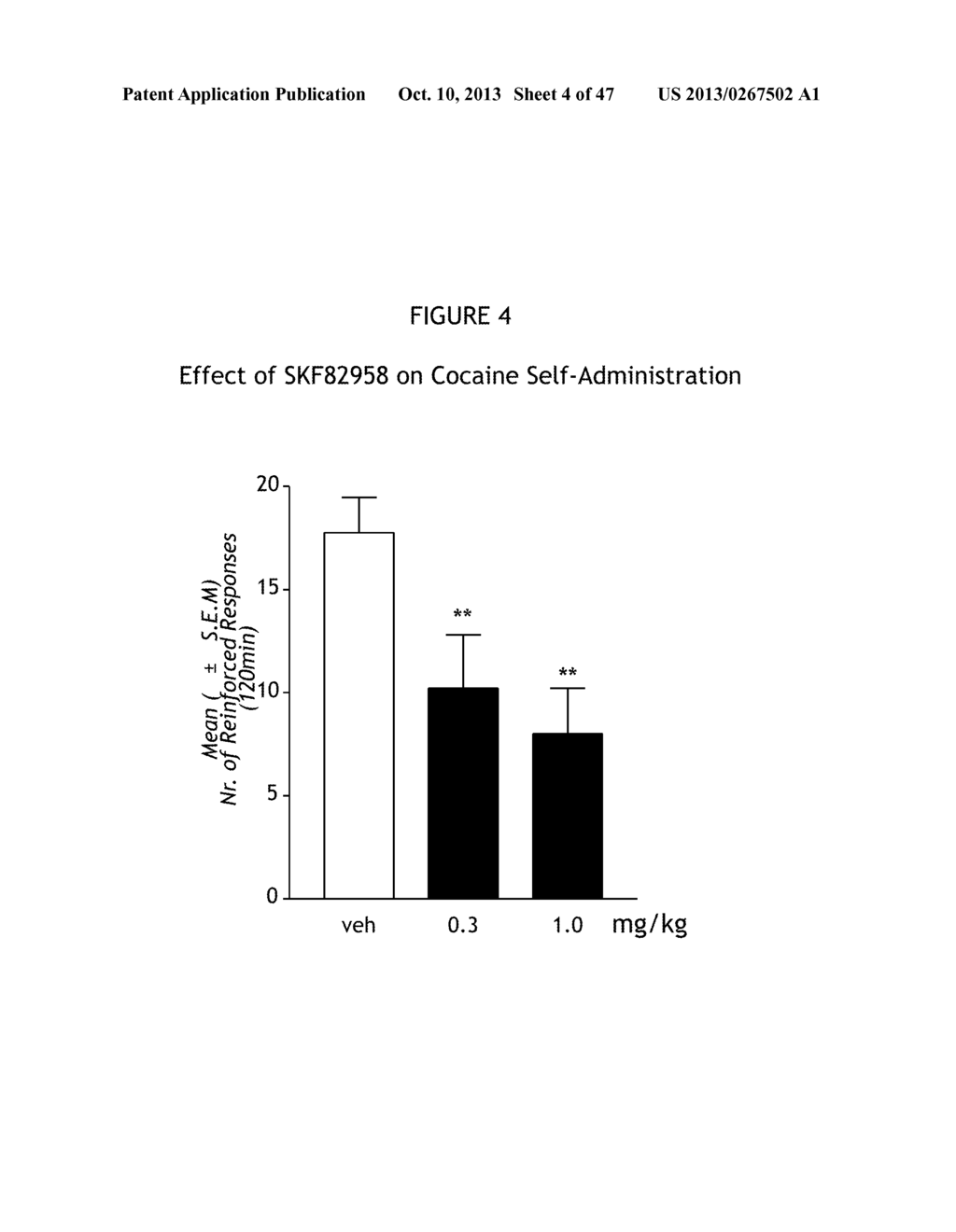 Treatment of Addiction and Impulse-Control Disorders Using PDE7 Inhibitors - diagram, schematic, and image 05