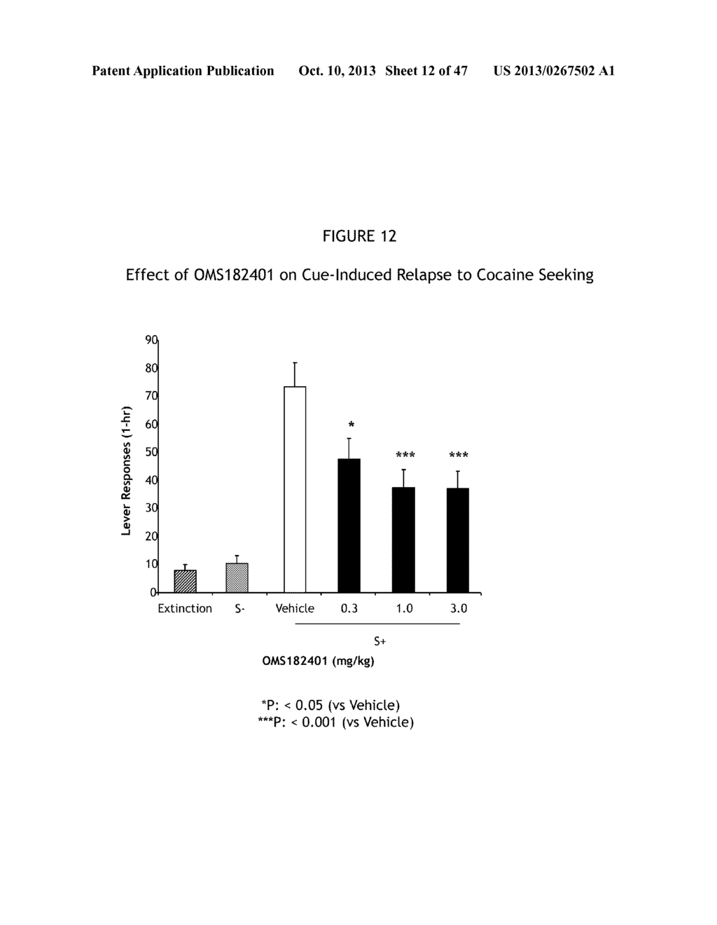 Treatment of Addiction and Impulse-Control Disorders Using PDE7 Inhibitors - diagram, schematic, and image 13