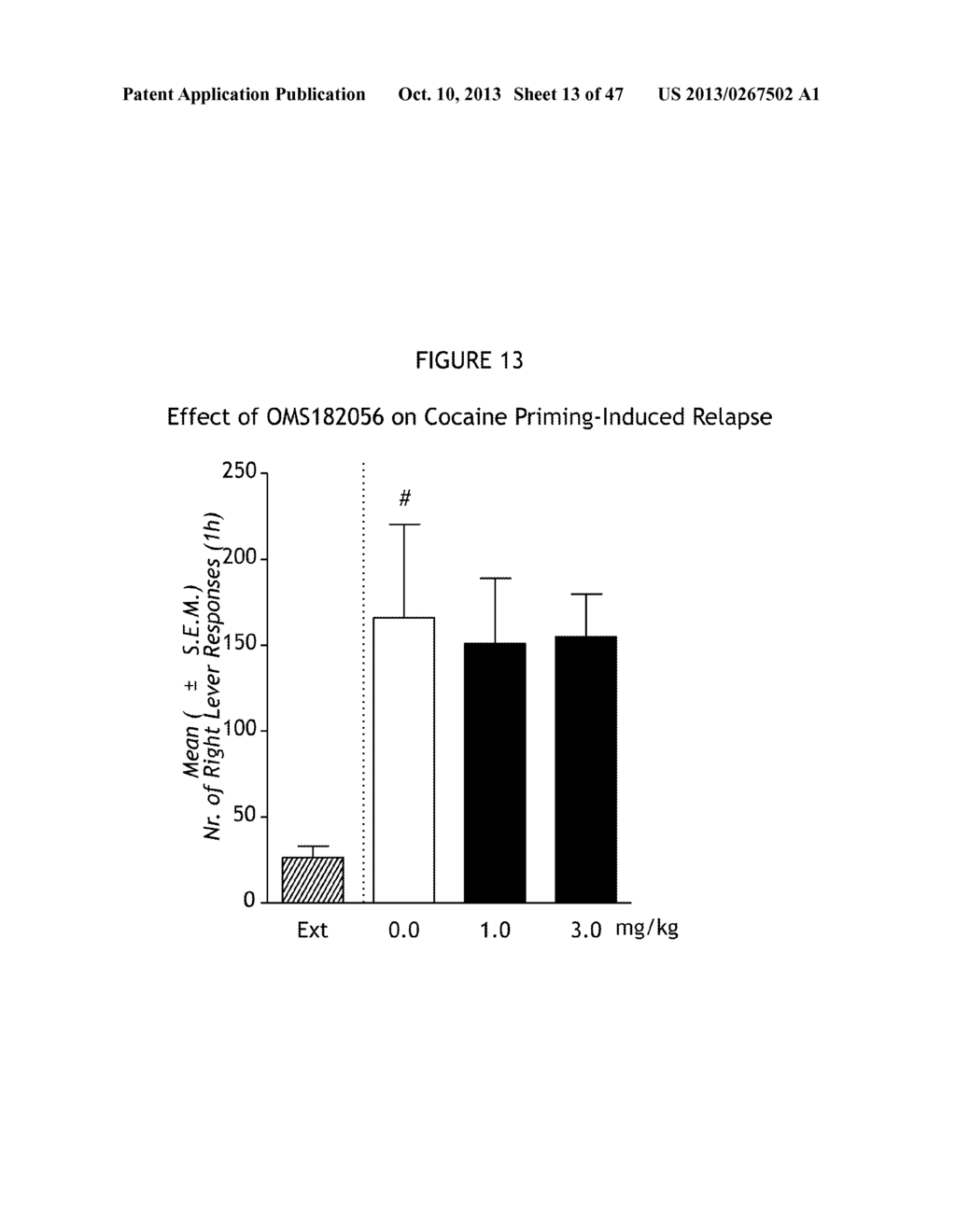 Treatment of Addiction and Impulse-Control Disorders Using PDE7 Inhibitors - diagram, schematic, and image 14