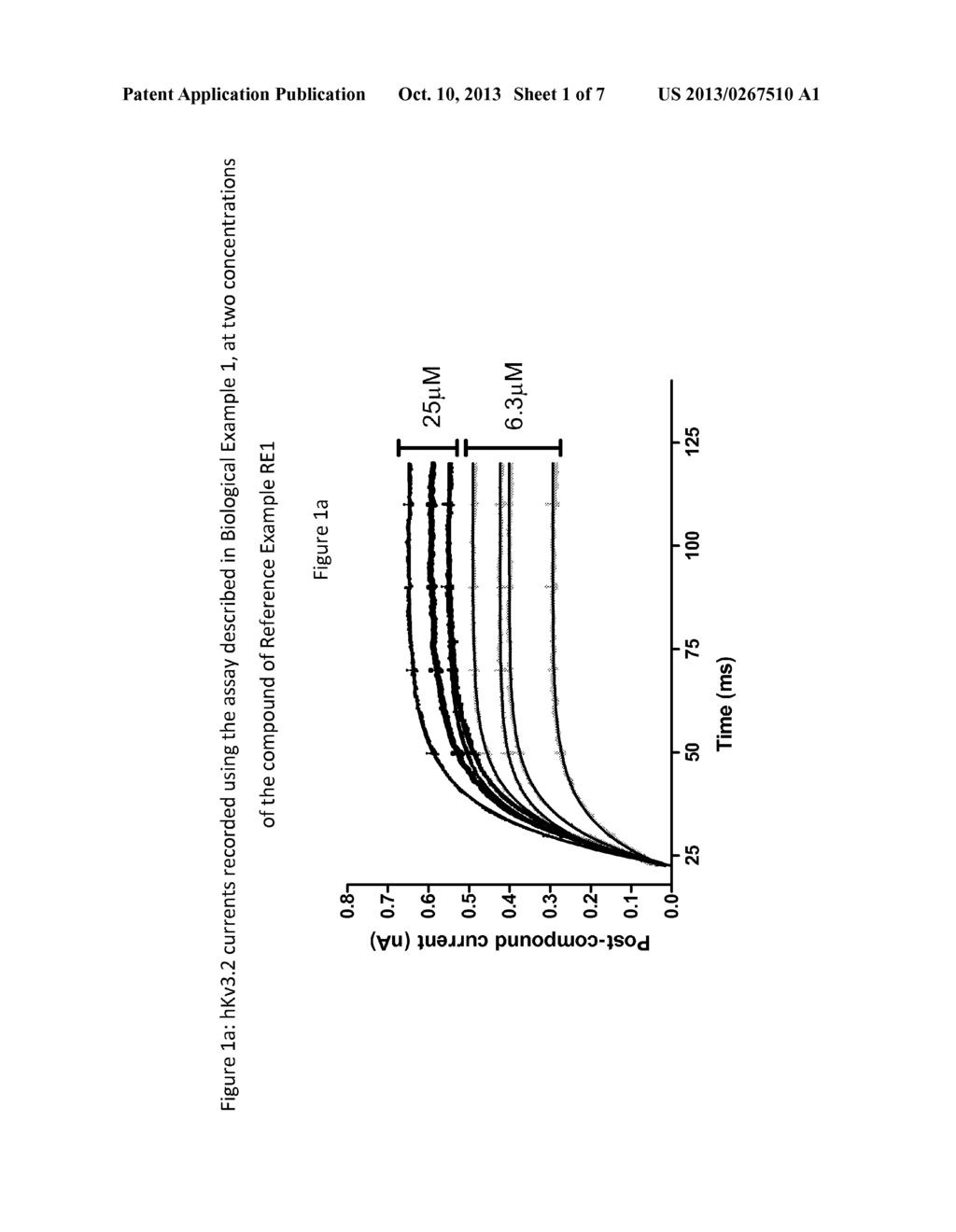 HYDANTOIN DERIVATIVES USEFUL AS KV3 INHIBITORS - diagram, schematic, and image 02