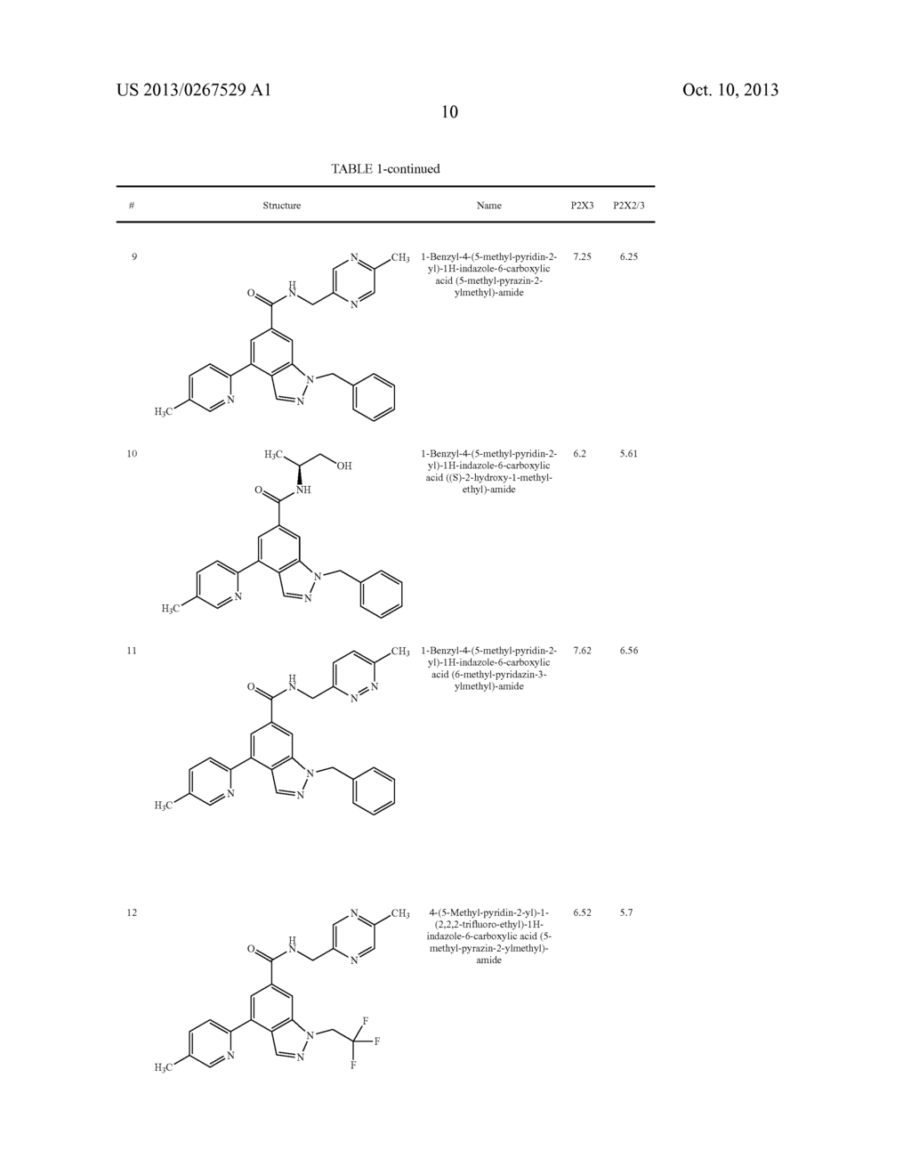 INDOLE, INDAZOLE AND BENZIMIDAZOLE ARYLAMIDES AS P2X3 AND P2X2/3     ANTAGONISTS - diagram, schematic, and image 11