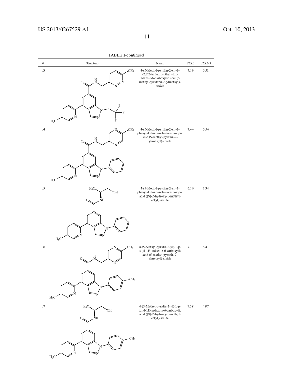 INDOLE, INDAZOLE AND BENZIMIDAZOLE ARYLAMIDES AS P2X3 AND P2X2/3     ANTAGONISTS - diagram, schematic, and image 12