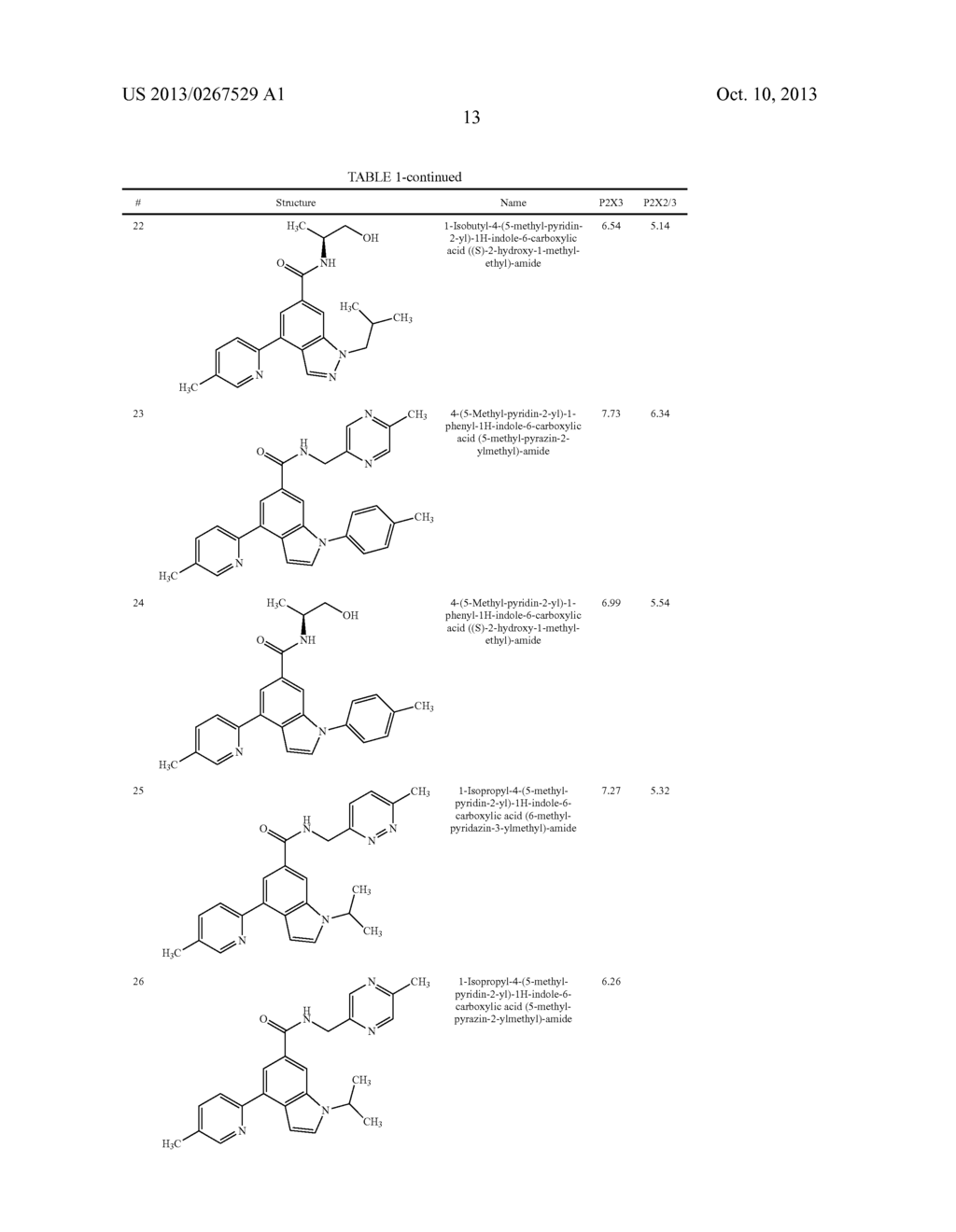 INDOLE, INDAZOLE AND BENZIMIDAZOLE ARYLAMIDES AS P2X3 AND P2X2/3     ANTAGONISTS - diagram, schematic, and image 14