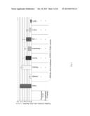 SUBSTITUTED METHYL AMINES, SEROTONIN 5-HT6 RECEPTOR ANTAGONISTS, METHODS     FOR PRODUCTION AND USE THEREOF diagram and image