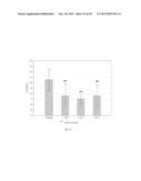 SUBSTITUTED METHYL AMINES, SEROTONIN 5-HT6 RECEPTOR ANTAGONISTS, METHODS     FOR PRODUCTION AND USE THEREOF diagram and image