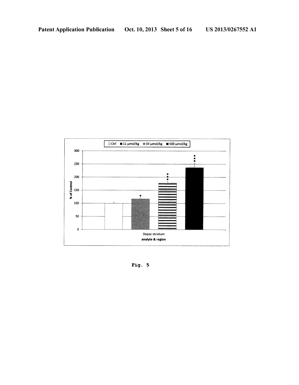 PHARMACEUTICAL COMPOSITIONS FOR COMBINATION THERAPY - diagram, schematic, and image 06