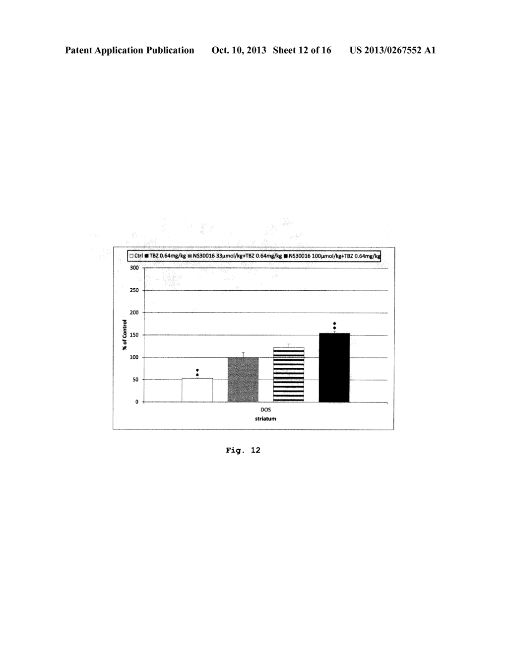 PHARMACEUTICAL COMPOSITIONS FOR COMBINATION THERAPY - diagram, schematic, and image 13