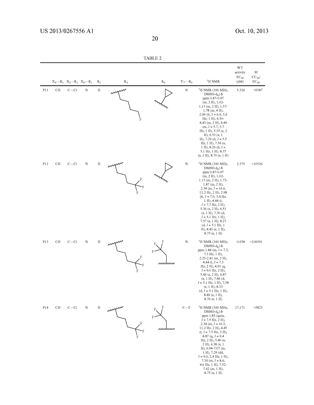 AZAINDOLES AS RESPIRATORY SYNCYTIAL VIRUS ANTIVIRAL AGENTS - diagram, schematic, and image 21