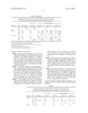 Combined Use of an Alpha-Adrenergic Receptor Antagonist and an     Anti-Muscarinic Agent diagram and image