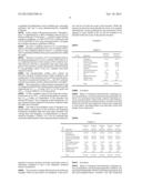 SUSTAINED RELEASE PHARMACEUTICAL COMPOSITIONS OF DONEPEZIL diagram and image