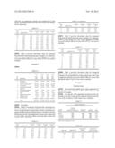 SUSTAINED RELEASE PHARMACEUTICAL COMPOSITIONS OF DONEPEZIL diagram and image