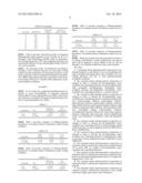 SUSTAINED RELEASE PHARMACEUTICAL COMPOSITIONS OF DONEPEZIL diagram and image