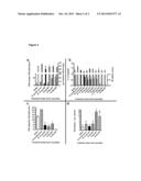 Gene Silencing by Single-Stranded Polynucleotides diagram and image