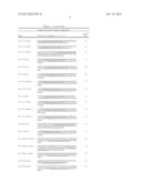 Compositions and Methods for the Diagnosis and Therapy of BCL2-Associated     Cancers diagram and image