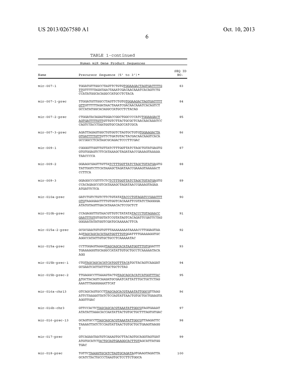 Compositions and Methods for the Diagnosis and Therapy of BCL2-Associated     Cancers - diagram, schematic, and image 13