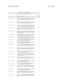 Compositions and Methods for the Diagnosis and Therapy of BCL2-Associated     Cancers diagram and image