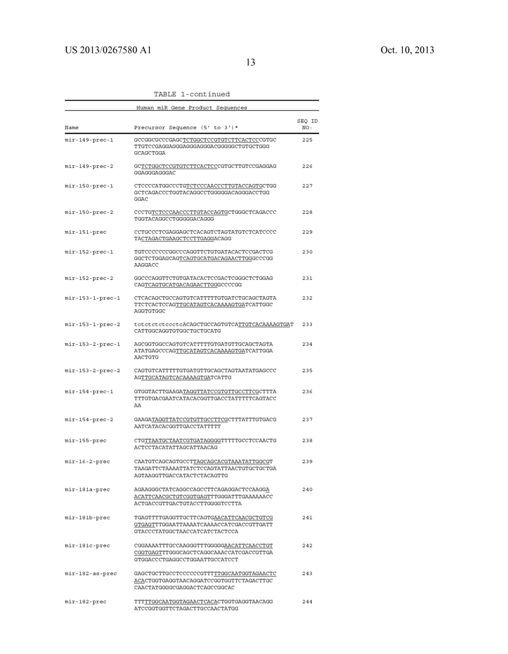 Compositions and Methods for the Diagnosis and Therapy of BCL2-Associated     Cancers - diagram, schematic, and image 20