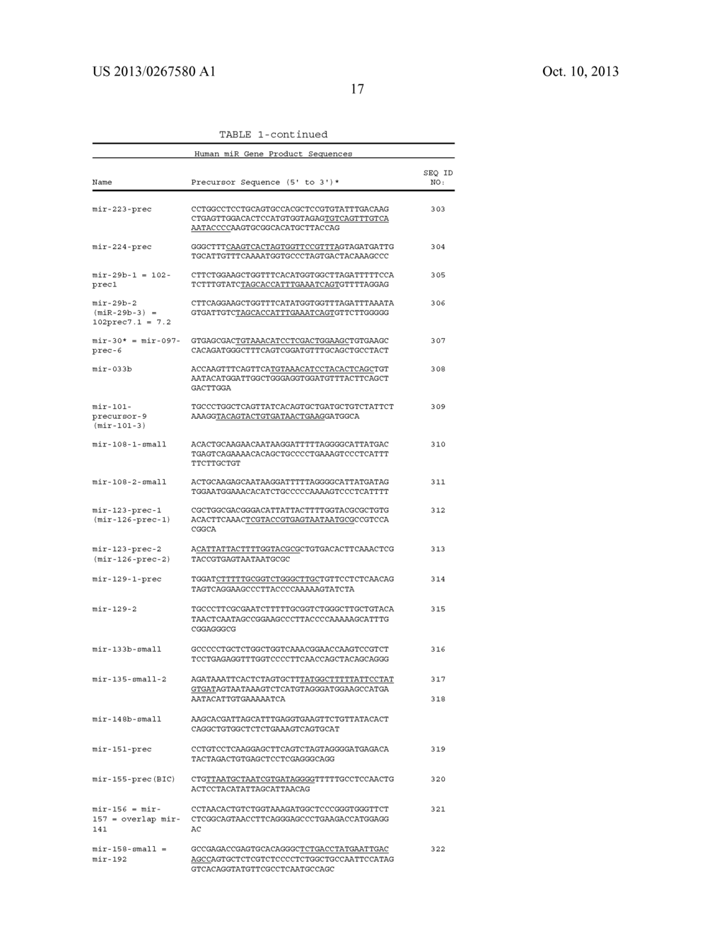 Compositions and Methods for the Diagnosis and Therapy of BCL2-Associated     Cancers - diagram, schematic, and image 24