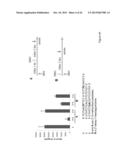 IMMUNE REGULATORY OLIGONUCLEOTIDE (IRO) COMPOUNDS TO MODULATE TOLL-LIKE     RECEPTOR BASED IMMUNE RESPONSE diagram and image