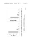 IMMUNE REGULATORY OLIGONUCLEOTIDE (IRO) COMPOUNDS TO MODULATE TOLL-LIKE     RECEPTOR BASED IMMUNE RESPONSE diagram and image