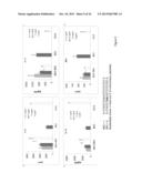 IMMUNE REGULATORY OLIGONUCLEOTIDE (IRO) COMPOUNDS TO MODULATE TOLL-LIKE     RECEPTOR BASED IMMUNE RESPONSE diagram and image