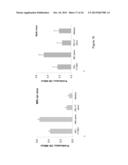 IMMUNE REGULATORY OLIGONUCLEOTIDE (IRO) COMPOUNDS TO MODULATE TOLL-LIKE     RECEPTOR BASED IMMUNE RESPONSE diagram and image