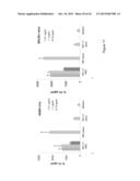 IMMUNE REGULATORY OLIGONUCLEOTIDE (IRO) COMPOUNDS TO MODULATE TOLL-LIKE     RECEPTOR BASED IMMUNE RESPONSE diagram and image