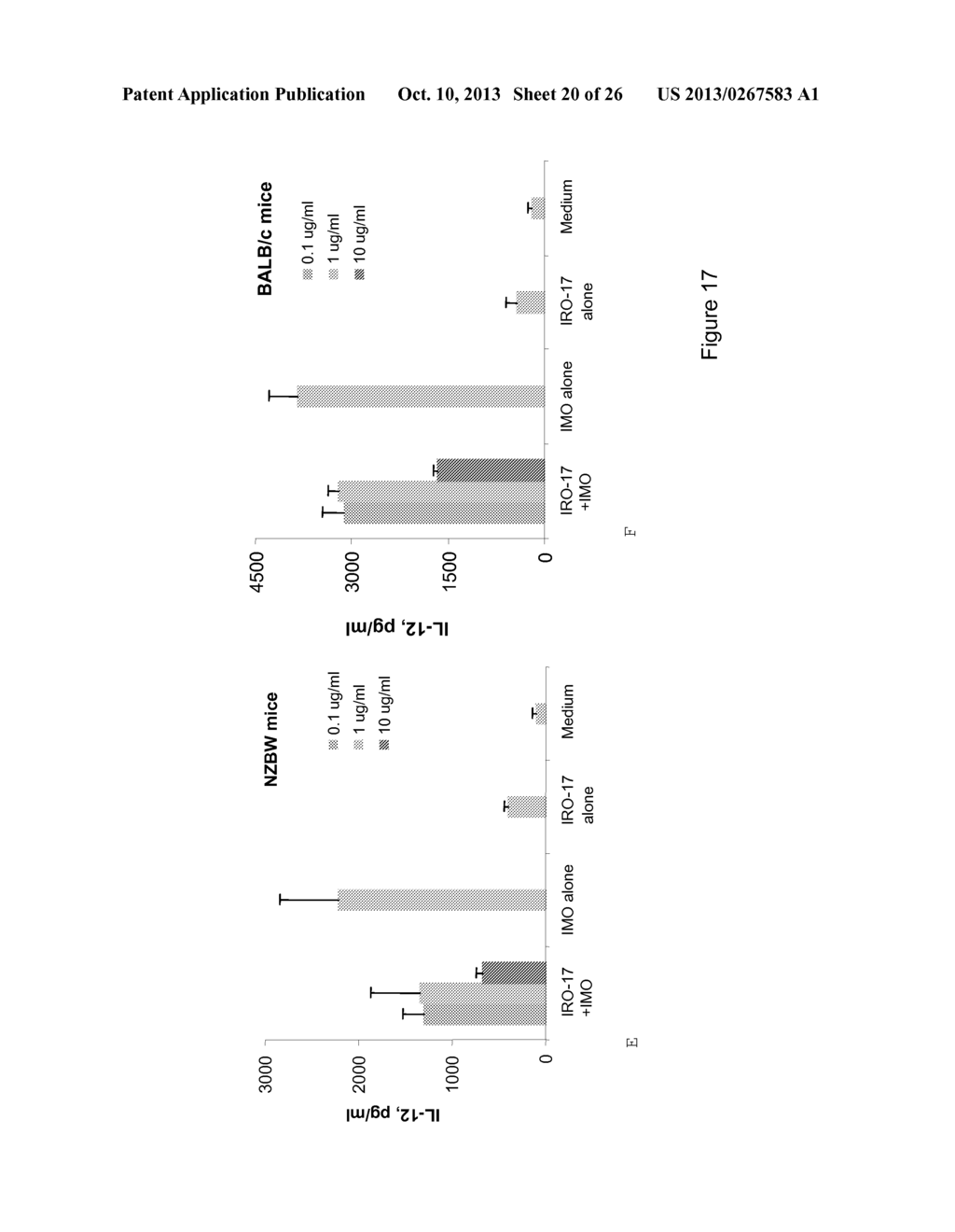 IMMUNE REGULATORY OLIGONUCLEOTIDE (IRO) COMPOUNDS TO MODULATE TOLL-LIKE     RECEPTOR BASED IMMUNE RESPONSE - diagram, schematic, and image 21