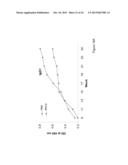 IMMUNE REGULATORY OLIGONUCLEOTIDE (IRO) COMPOUNDS TO MODULATE TOLL-LIKE     RECEPTOR BASED IMMUNE RESPONSE diagram and image