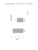 IMMUNE REGULATORY OLIGONUCLEOTIDE (IRO) COMPOUNDS TO MODULATE TOLL-LIKE     RECEPTOR BASED IMMUNE RESPONSE diagram and image