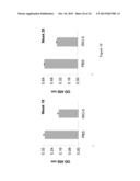 IMMUNE REGULATORY OLIGONUCLEOTIDE (IRO) COMPOUNDS TO MODULATE TOLL-LIKE     RECEPTOR BASED IMMUNE RESPONSE diagram and image