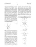 IMMUNE REGULATORY OLIGONUCLEOTIDE (IRO) COMPOUNDS TO MODULATE TOLL-LIKE     RECEPTOR BASED IMMUNE RESPONSE diagram and image