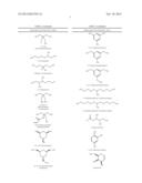 IMMUNE REGULATORY OLIGONUCLEOTIDE (IRO) COMPOUNDS TO MODULATE TOLL-LIKE     RECEPTOR BASED IMMUNE RESPONSE diagram and image