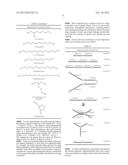 IMMUNE REGULATORY OLIGONUCLEOTIDE (IRO) COMPOUNDS TO MODULATE TOLL-LIKE     RECEPTOR BASED IMMUNE RESPONSE diagram and image