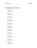 IMMUNE REGULATORY OLIGONUCLEOTIDE (IRO) COMPOUNDS TO MODULATE TOLL-LIKE     RECEPTOR BASED IMMUNE RESPONSE diagram and image