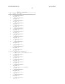 IMMUNE REGULATORY OLIGONUCLEOTIDE (IRO) COMPOUNDS TO MODULATE TOLL-LIKE     RECEPTOR BASED IMMUNE RESPONSE diagram and image