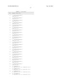 IMMUNE REGULATORY OLIGONUCLEOTIDE (IRO) COMPOUNDS TO MODULATE TOLL-LIKE     RECEPTOR BASED IMMUNE RESPONSE diagram and image