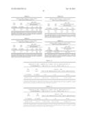 IMMUNE REGULATORY OLIGONUCLEOTIDE (IRO) COMPOUNDS TO MODULATE TOLL-LIKE     RECEPTOR BASED IMMUNE RESPONSE diagram and image