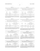 IMMUNE REGULATORY OLIGONUCLEOTIDE (IRO) COMPOUNDS TO MODULATE TOLL-LIKE     RECEPTOR BASED IMMUNE RESPONSE diagram and image