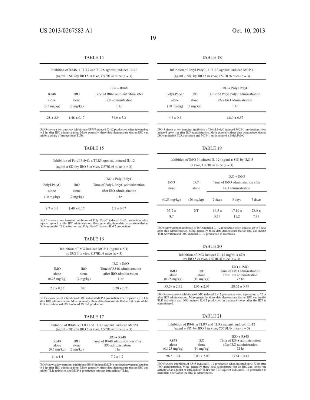 IMMUNE REGULATORY OLIGONUCLEOTIDE (IRO) COMPOUNDS TO MODULATE TOLL-LIKE     RECEPTOR BASED IMMUNE RESPONSE - diagram, schematic, and image 46